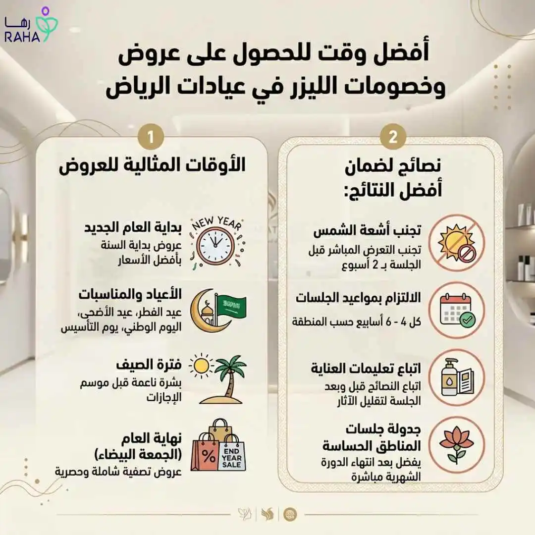 أفضل وقت للحصول على عروض الليزر